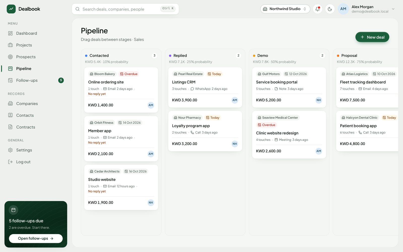 Pipeline board with deals in Contacted, Replied, Demo and Proposal
